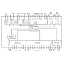 Módulo Controlador Programable de seguridad PILZ PNOZ m1p 773100 24V DC
