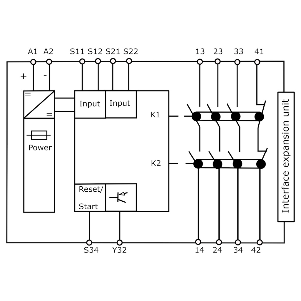 Relevador De Seguridad Pilz PNOZ S4 750104 24V DC 3N/O 1N/C