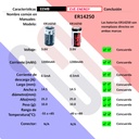 Pila Batería Eve Energy 14250 ER14250 3.6V 1200mAh 1/2AA