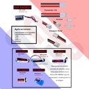 Pila Batería Eve Energy 14250 ER14250 3.6V 1250mAh 1/2AA Conector Blanco Pequeño.