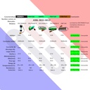 Pila Batería FDK FUJI 17450 Mod: CR17450SE-R A98L-0031-0012 3.0V 2500mAh Conector Marrón Sin Resistencia