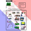 Pila Batería FDK FUJI 17450 2CR17450SE-R 3.0V 5000mAh Conector Blanco