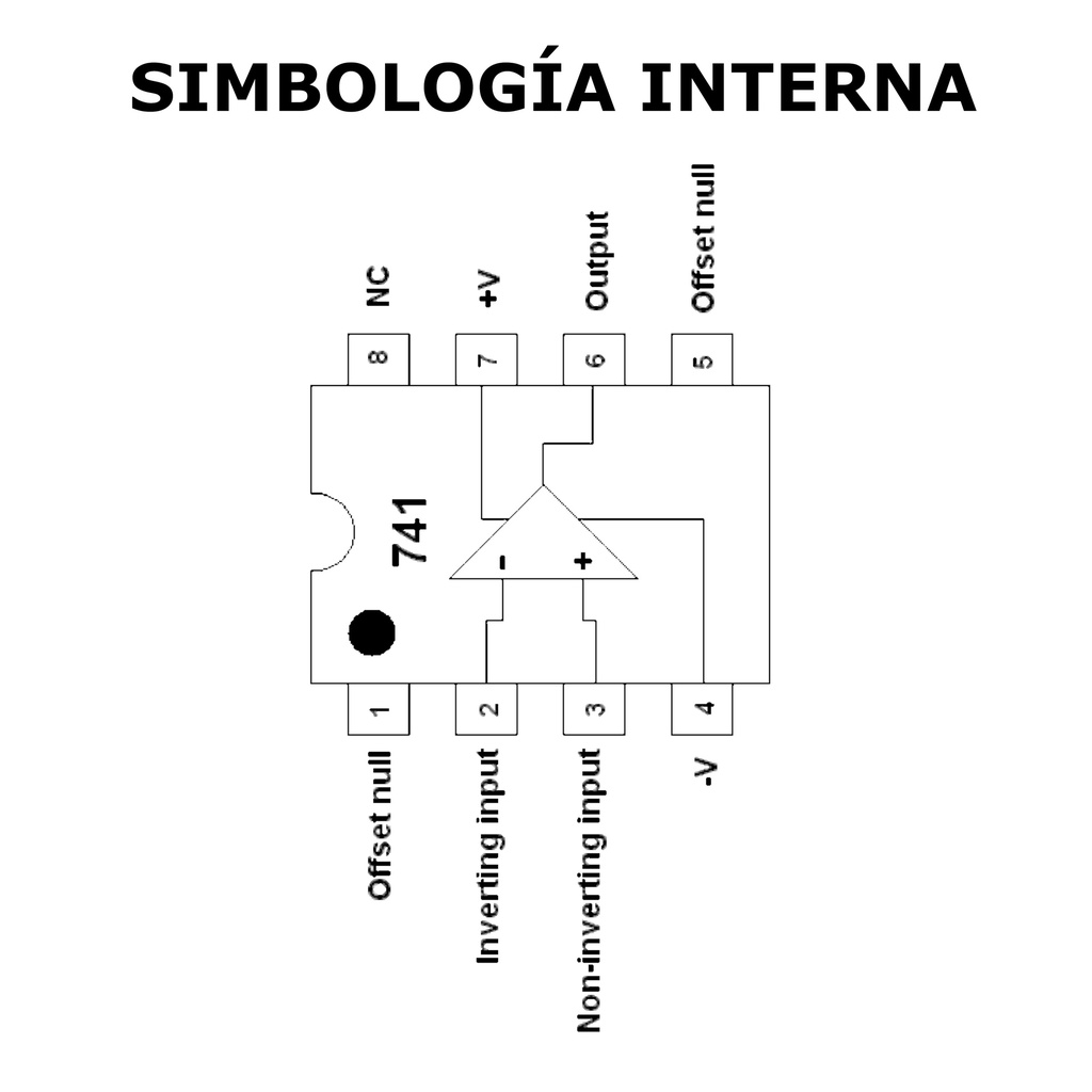 Circuitos Operacionales Amplificadores Operacionales LM741N