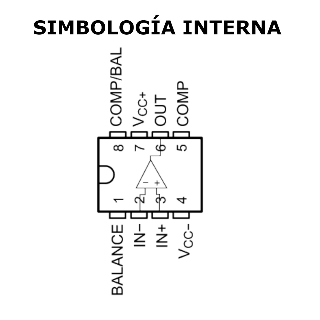 Circuitos Integrados Amplificador Operacional De Bajo Ruido NE5534P NE5534 5534