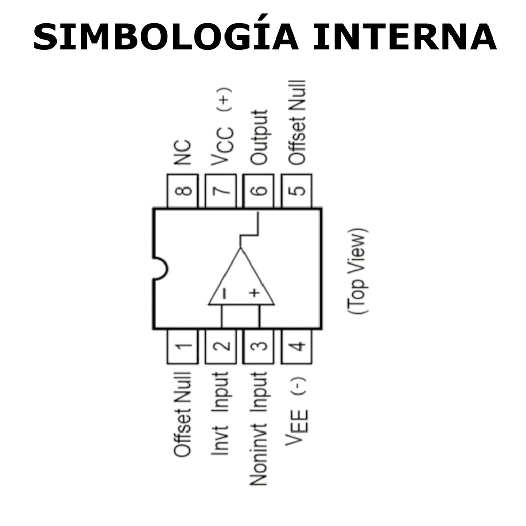 Circuitos Integrados Amplificador Operacional Entrada BI-FET TL081CP TL081 081