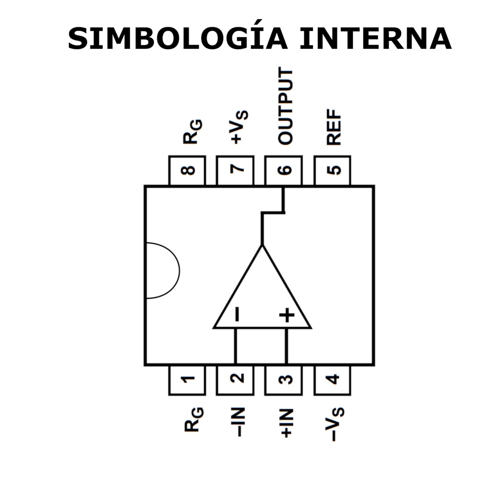 Circuitos Integrados Amplificador Operacional De Instrumentación AD620ANZ AD620 620